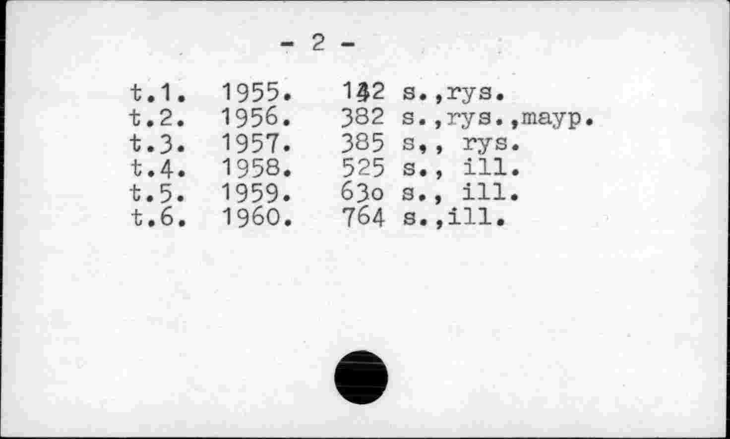 ﻿- 2 -			
t.1.	1955.	142	s.,rys.
t.2.	1956.	382	s.,rys.,mayp
t.3.	1957.	385	s,, rys.
t.4.	1958.	525	s., ill.
t.5.	1959.	бЗо	s., ill.
t.6.	I960.	764	s.,ill.